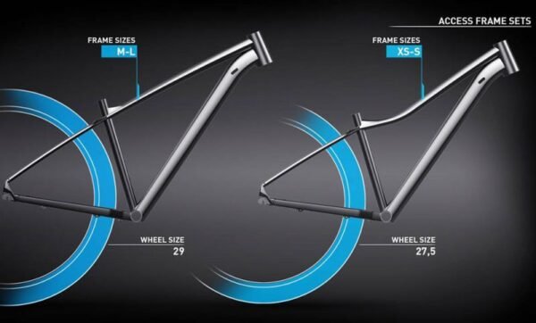 Cube Access WS Pro Allroad aqua´n´blue – Bild 7