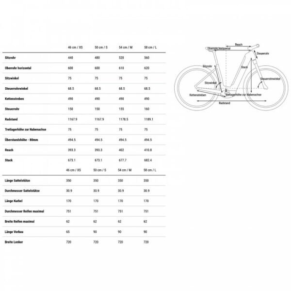 CUBE NURIDE HYBRID Pro 750 Allroad - Tiefeinstieg E-Bike - 2023 – Bild 8