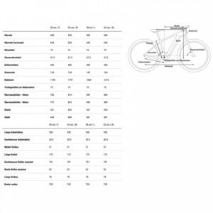 CUBE NURIDE HYBRID EXC 750 Allroad - E-Bike - 2023 – Bild 7